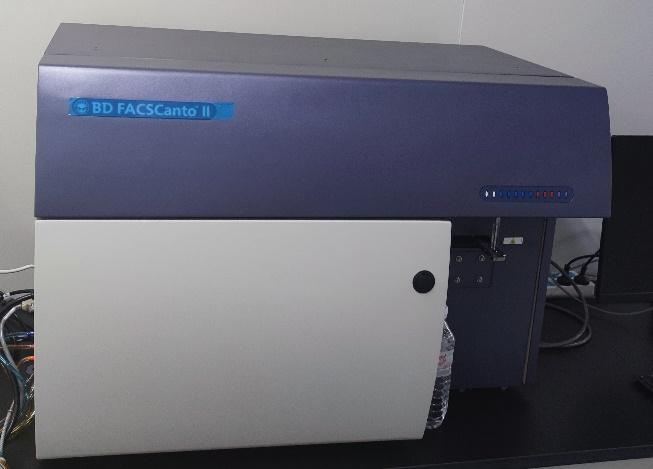 流式細(xì)胞儀