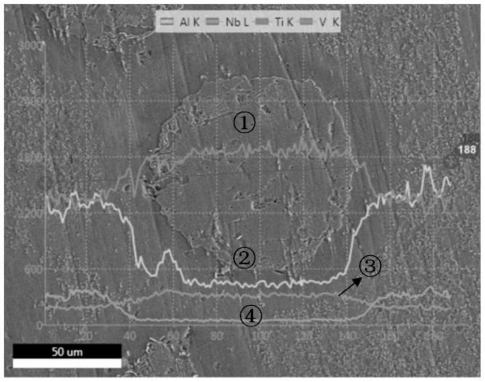 一種具有兩級增強三維網(wǎng)狀結(jié)構(gòu)的TiAl基復(fù)合材料及其制備方法