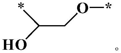 一種具備形狀記憶與可修復功能的PVA/PTMG-PAA共混薄膜