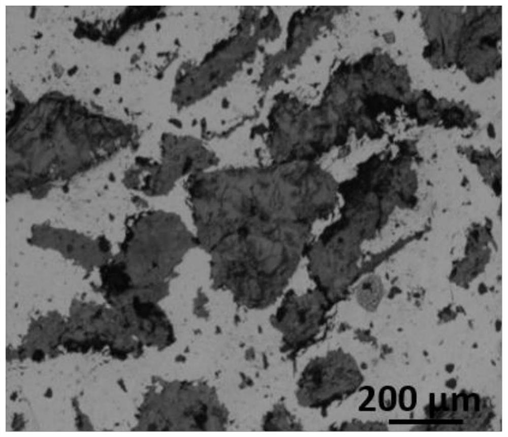 夾金屬銅鱗片石墨增強銅基復(fù)合材料及其制備方法和應(yīng)用