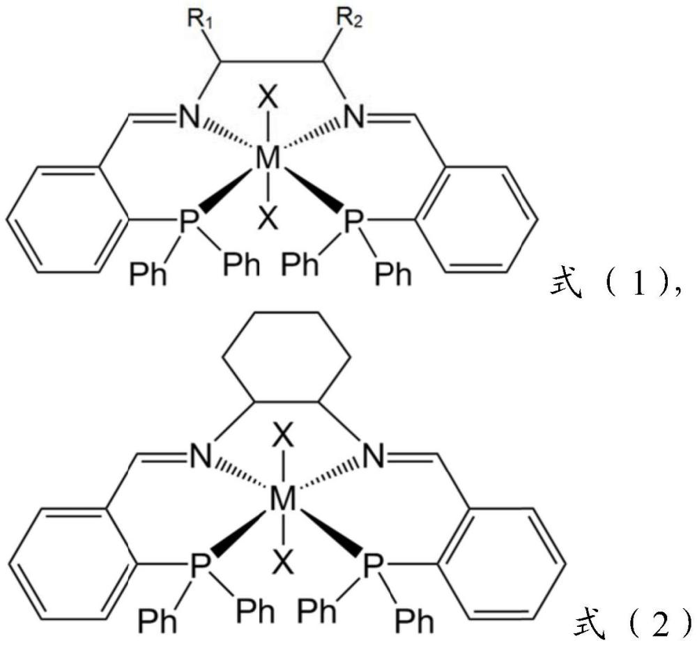 希夫堿金屬配合物均相催化甲醇和水重整產(chǎn)氫的方法