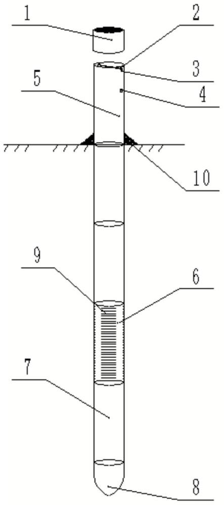 一種放置式濕地土壤水采集、監(jiān)測(cè)裝置及應(yīng)用方法