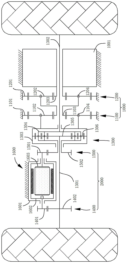 基于雙轉(zhuǎn)子電機(jī)的轉(zhuǎn)矩定向分配電動驅(qū)動橋